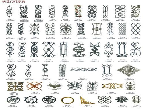 洛陽(yáng)鐵藝-門花